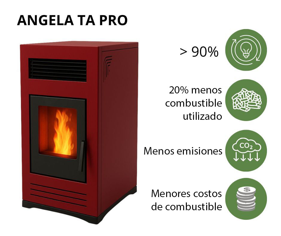 estufa de pellets de alta eficiencia